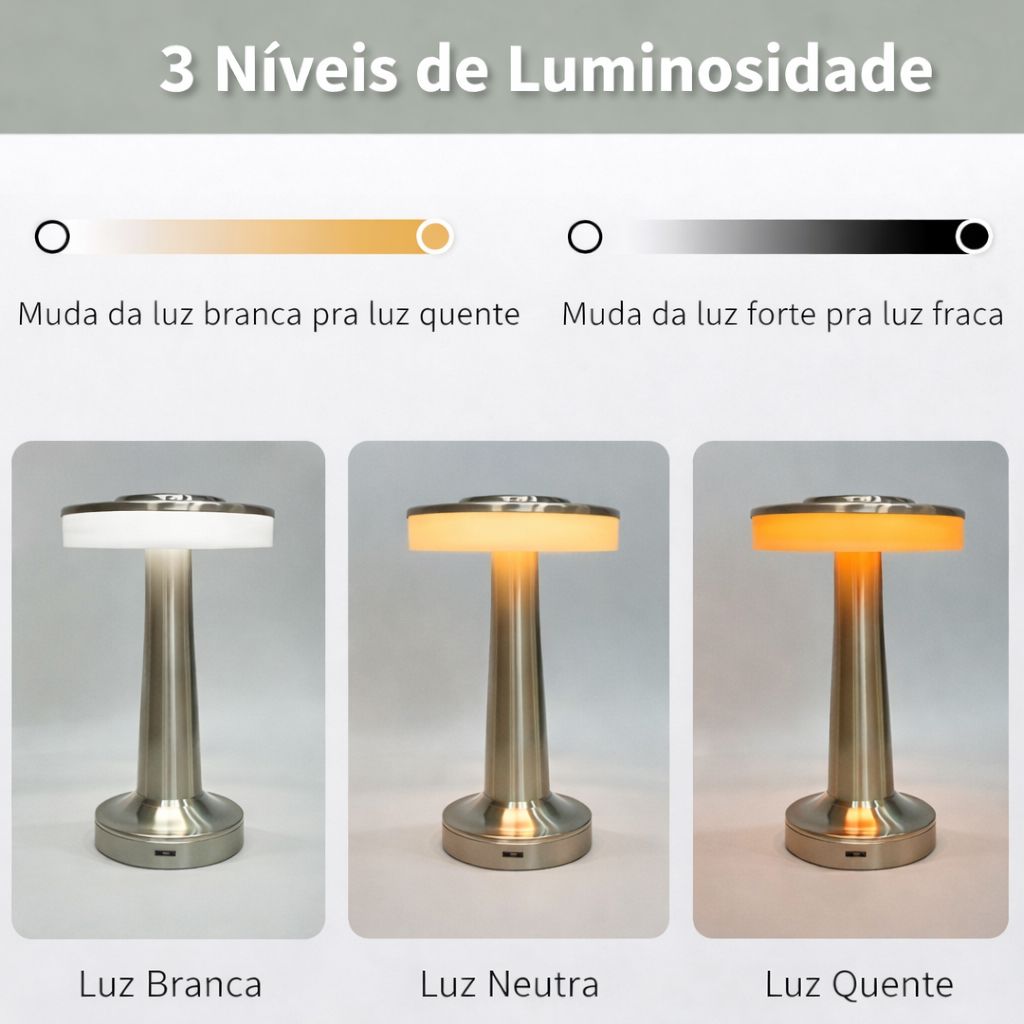 Luminária Abajur de Mesa RetroLux Touch Led